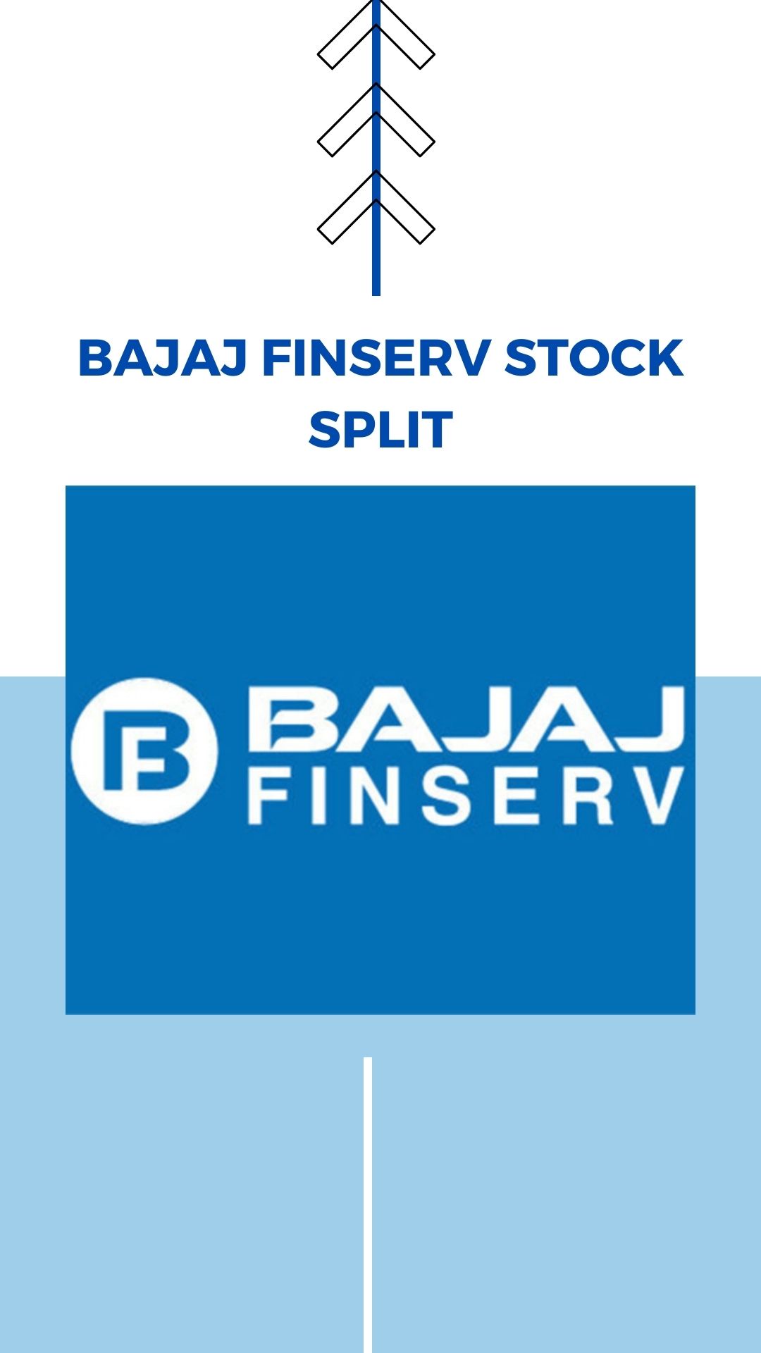 Bajaj Finserv Share Price Today, Live NSE/BSE, Financials & Stock Analysis